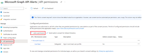 MICROSOFT_GRAPH_ALERT – Netenrich